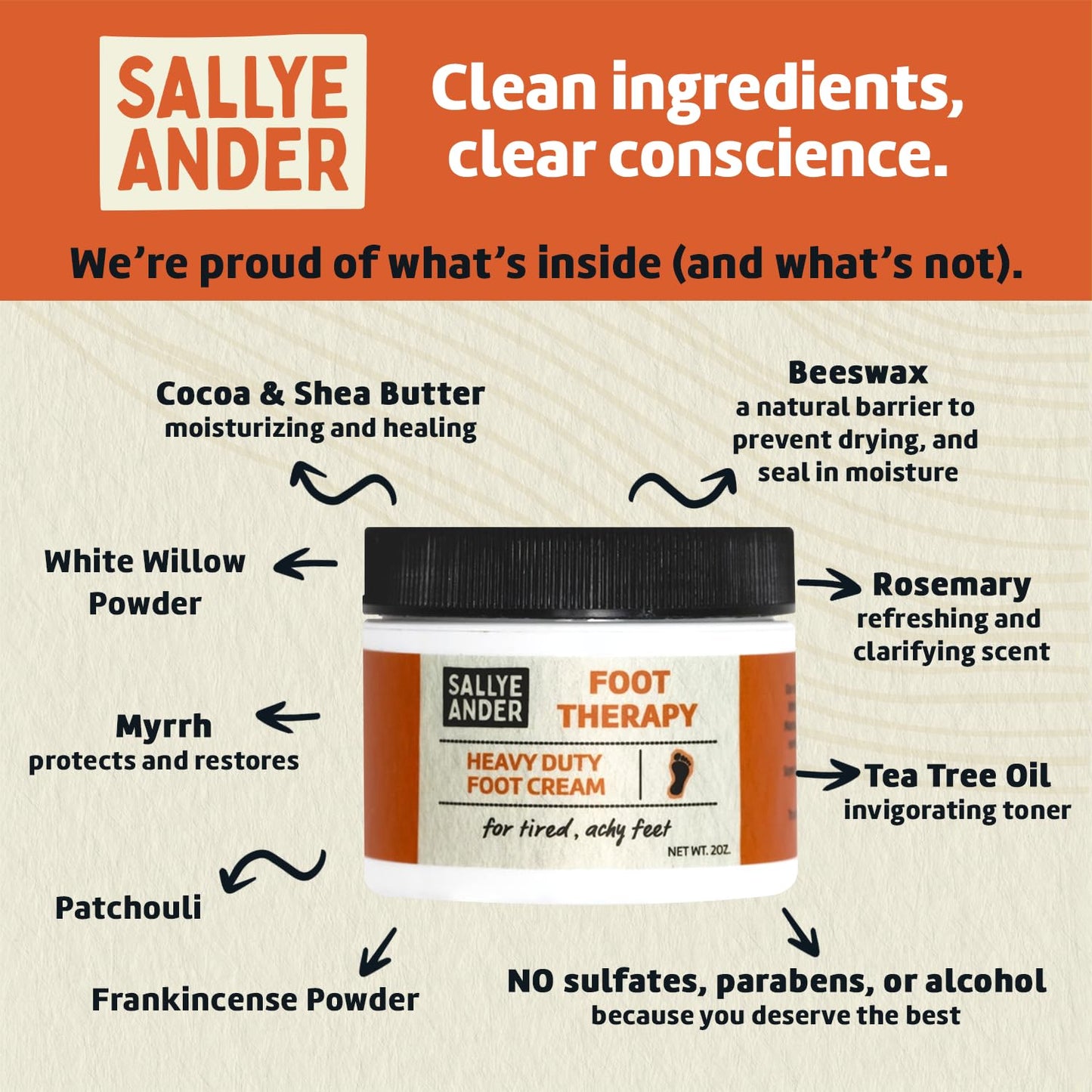 SALLYEANDER Heavy Duty Foot Therapy Cream - 2oz - Essential Oil Infused Healing Formula - Bold Tea Tree Oil, Mint, & Herbal Scent - Moisturize Dry Cracked Feet