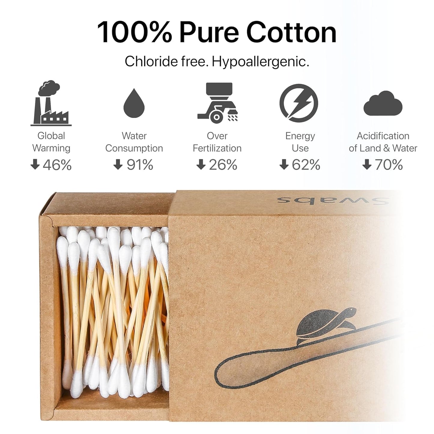 Sea Turtle Bamboo Cotton Swabs (500 Count) - Vegan, Eco Friendly, Organic, Double Tips, Plastic Free Wooden Ear Sticks, All Natural 100% Biodegradable Cotton Buds