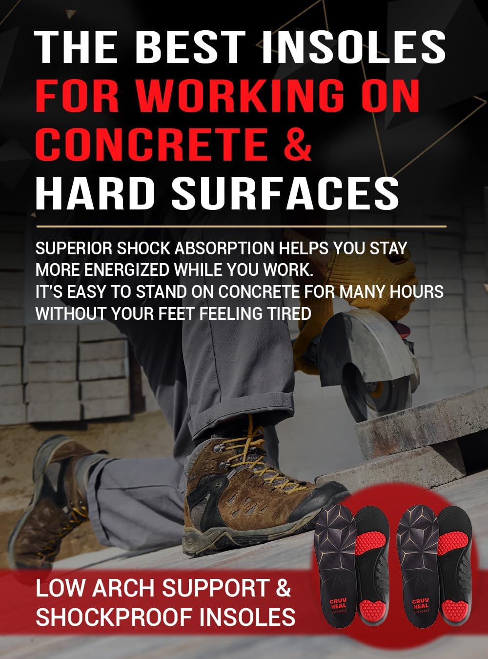2 Pairs of Work Pro Comfort Insoles - Foot Pain Relief - Cushioning and Shock Absorption - Work Boot Insoles for Men Women - Non-Slip Anti Fatigue Inserts (M, 2-Pairs-Black)
