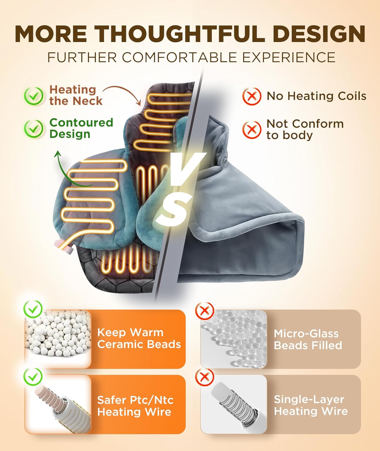 Graphene-Infused Heating Pad 3X Deeper Pain Relief, Weighted Instant Heating Pads for Neck and Shoulders, Heated Wrap w/ 6 Heat Options 4 Auto-Off Timer, Gifts for Mom Women Christmas Birthday