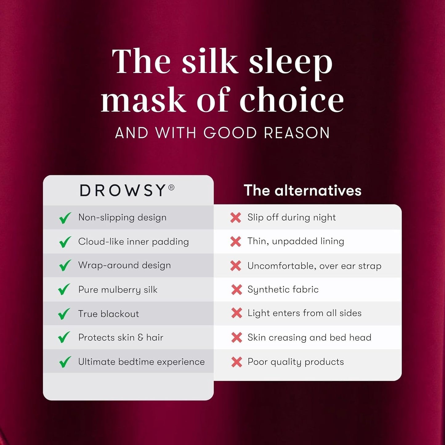 DROWSY Silk Sleep Mask - Face-Hugging, Padded Cocoon for Luxury Sleep in Total Darkness - 100% Pure Mulberry Silk (La Vie En Rouge)