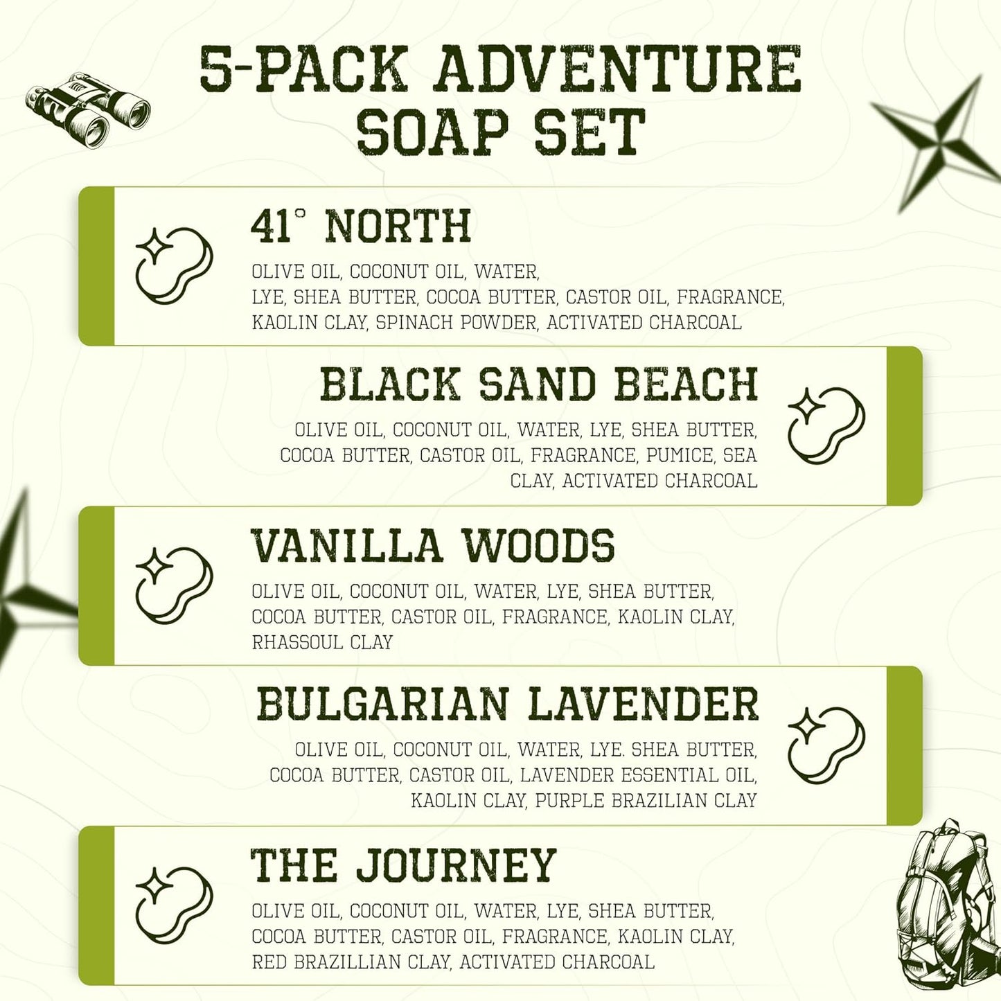 CompassSoap Natural Bar Soap for Women & Men | Skin-Friendly, Hand Made Soap Bar Gift Set | Best Exfoliating and Cleansing Bar Soap for Men & Women | 5 Oz. Variety Pack of 5