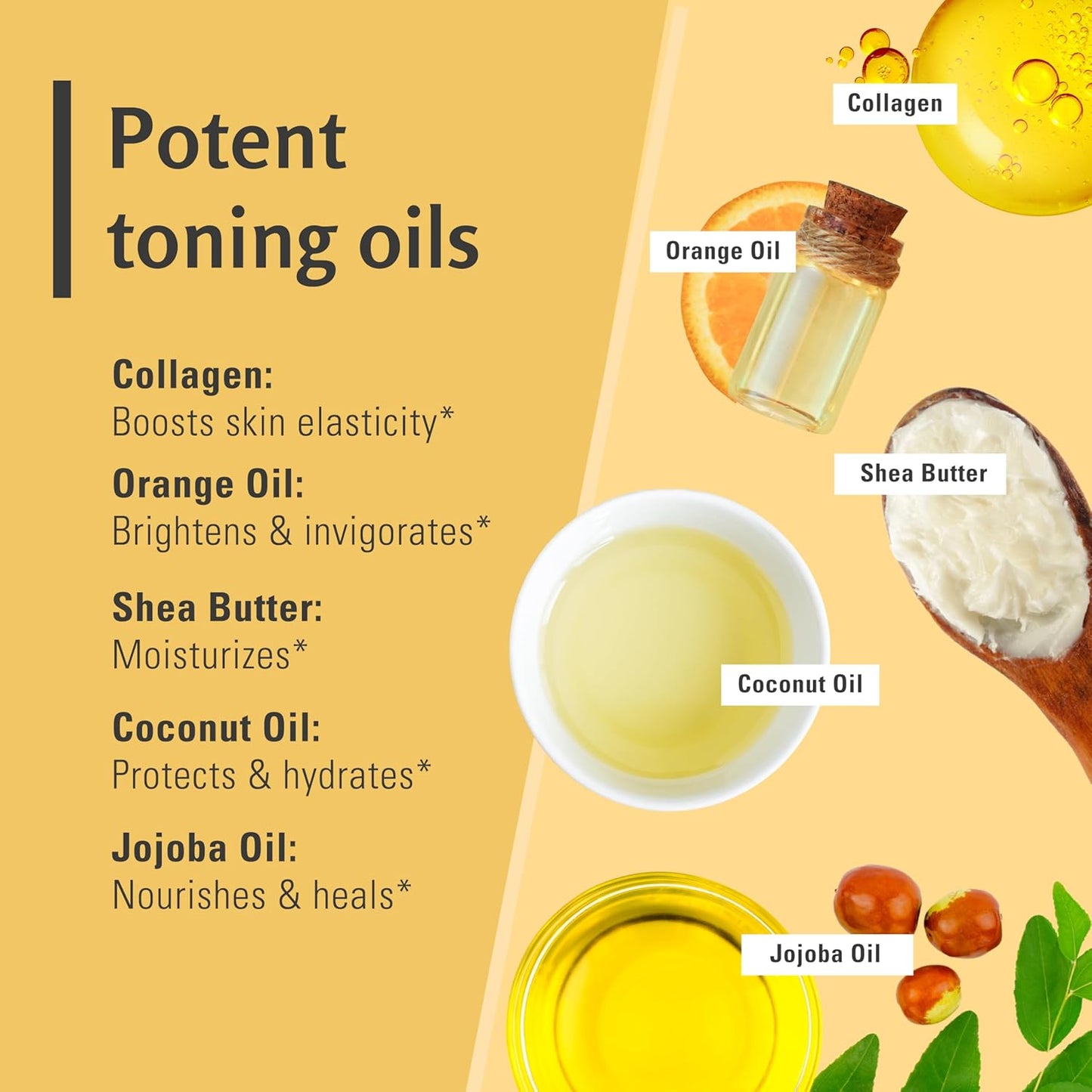 Exfoliating Turmeric Scrub and Skin Exfoliator with Collagen and Coconut Oil, Gently Exfoliates Face, Body, Hands, and Feet, Moisturizing Skincare, 16 oz by M3 Naturals