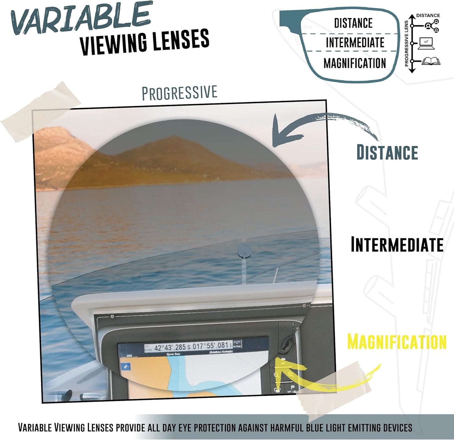 Croakies Palma Photochromic Progressive Eyewear | UV400 Sunglass for Outdoor | Bluelight Eyeglass for HEV Devices | Bundle