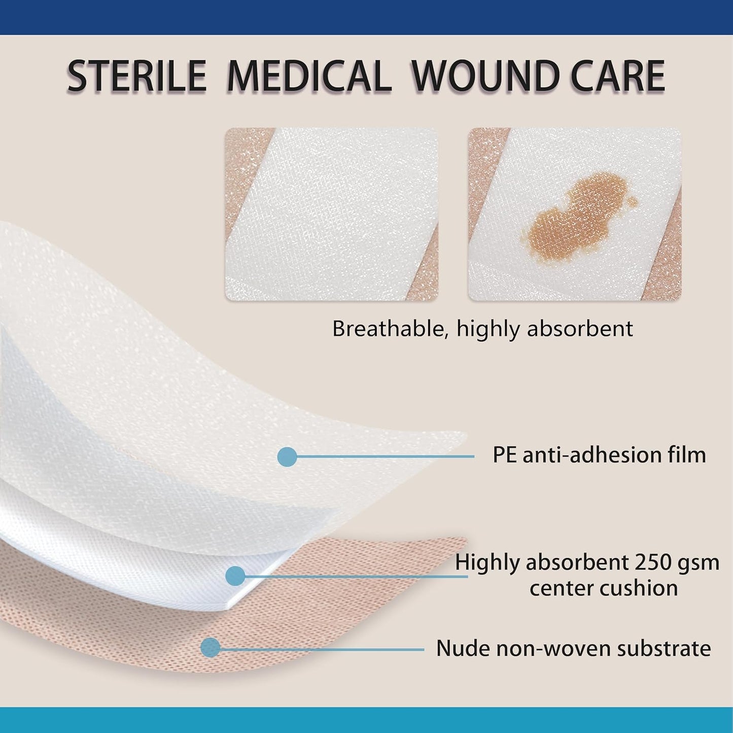 4"X4" 50 PCS Extra Large Sterile Nude Island Dressing Bandage for Wound - Self-Adhesive Boarded Gauze Pads - Latex Free - Medical Grade (Nude, 4"X4"-50PCS)