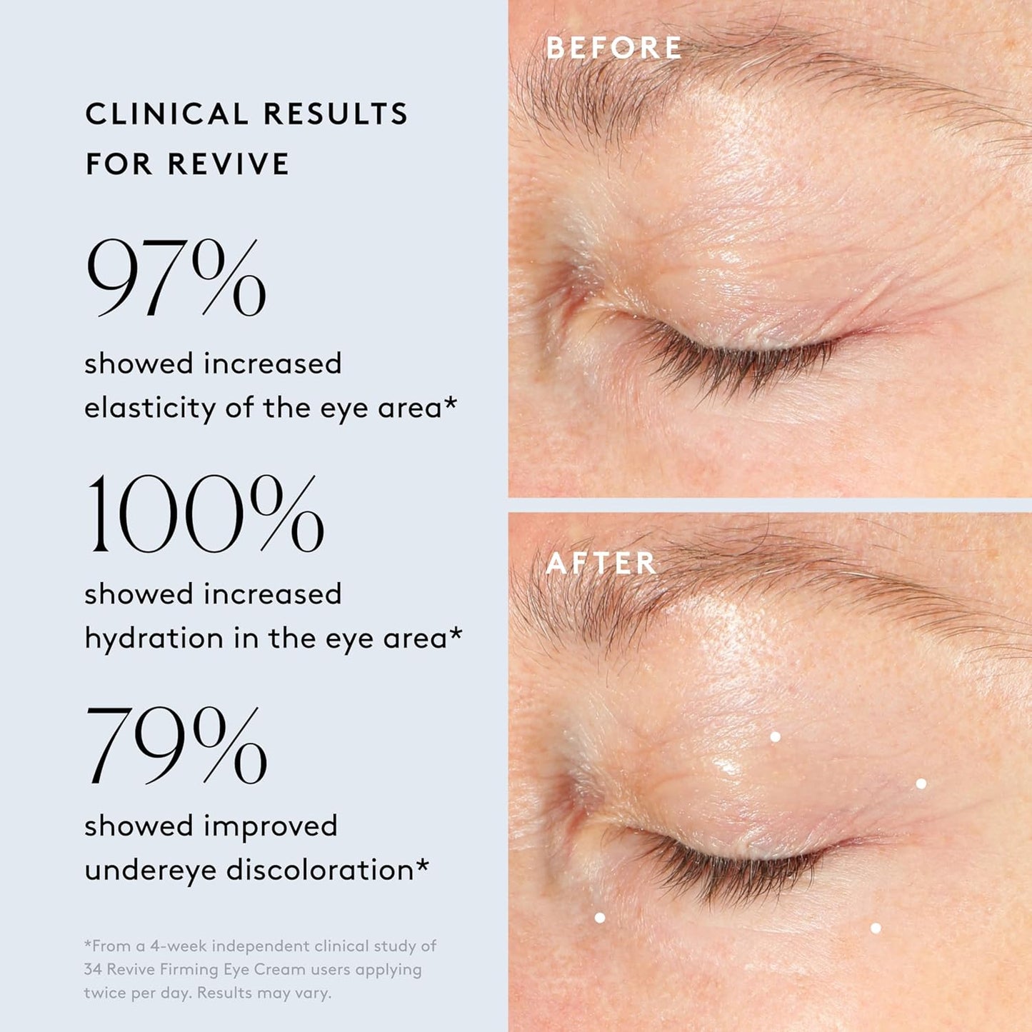 Naked & Thriving Restorative Night Routine | Renew Night Serum (30 mL) + Revive Eye Cream (15 mL) + Rejuvenate Face Oil (35 mL) with Peptides, Squalane, Hyaluronic Acid, and Fruit AHAs (Set of 3)