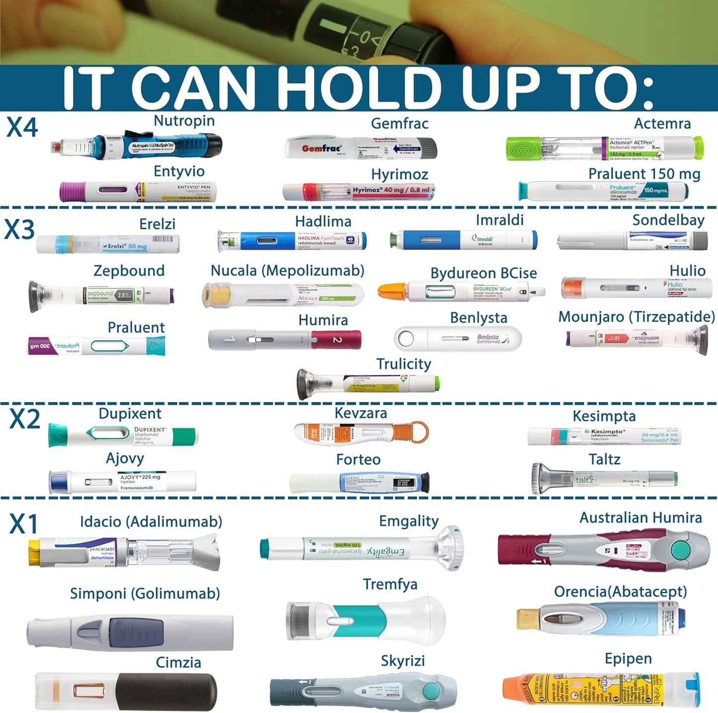 4AllFamily Nomad Insulin Travel Case Cooler – 52H Non-Electric Insulin Cooler Travel Case TSA Approved with Lightweight Design – Air Traveling Friendly, Reusable Big Red Thermo for Medications