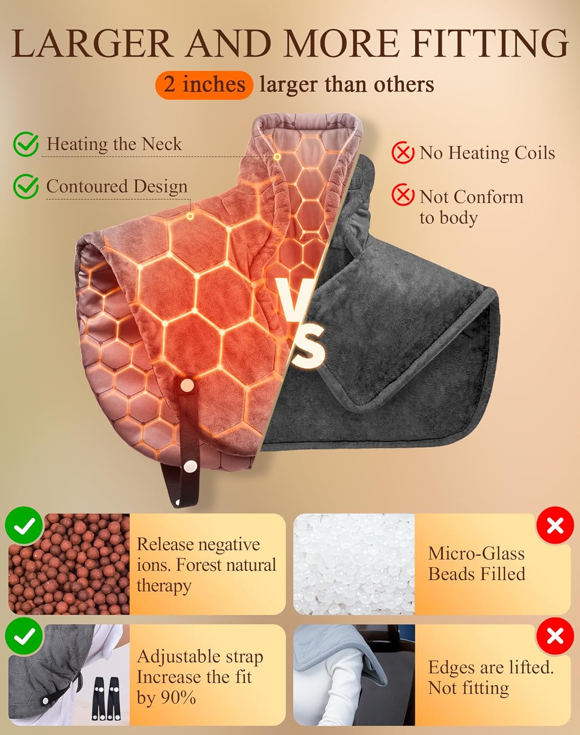 30s Fast Hot Heating Pad for Neck Shoulders and Back, Far Infrared Heating Pad, 6X Deeper Pain Relief, Max 160℉, 8 Temp Settings, 4H Auto Off, Memory Function, 24"X20", Daily Care Gift for Family