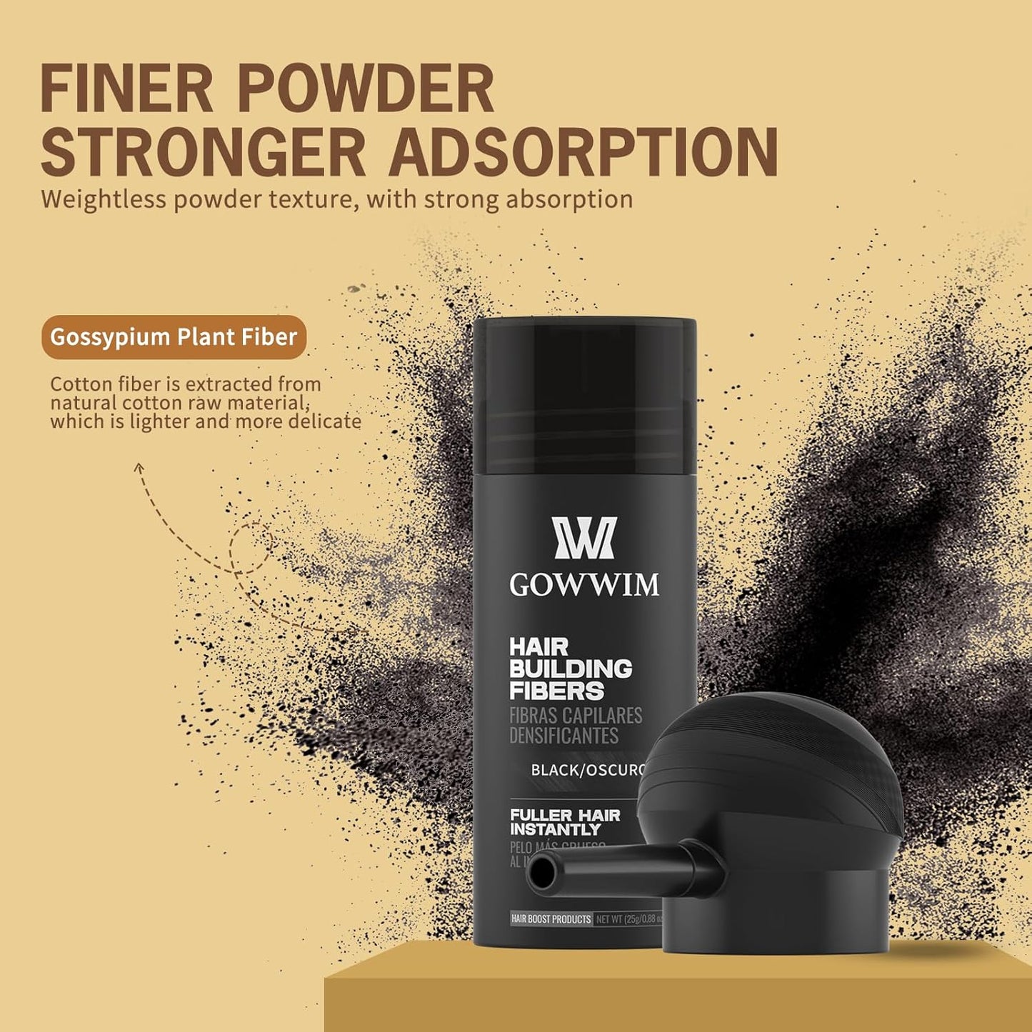 gowwim Hair Thickening Fibers 2-in-1 Kit Keratin Building Fibers, Spray Applicator & Hold Spray - Instantly Volumize Sparse Areas (Mid brown)