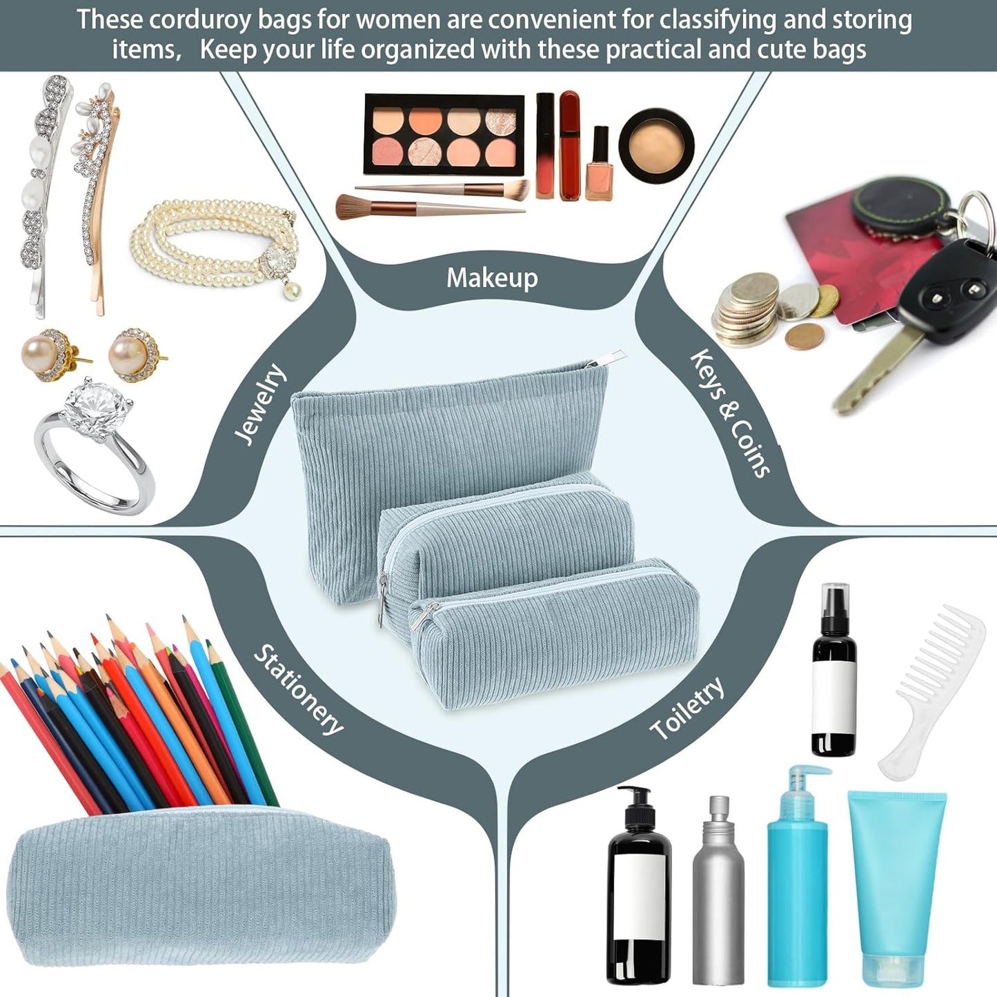 3 Pcs Makeup Bag Set for Women Corduroy Cosmetic Pouch Aesthetic Smile Travel Toiletry Bag Cute Purse Pouch Pencil Case Makeup Brushes Storage Organizer for Christmas(Blue,Solid Style)