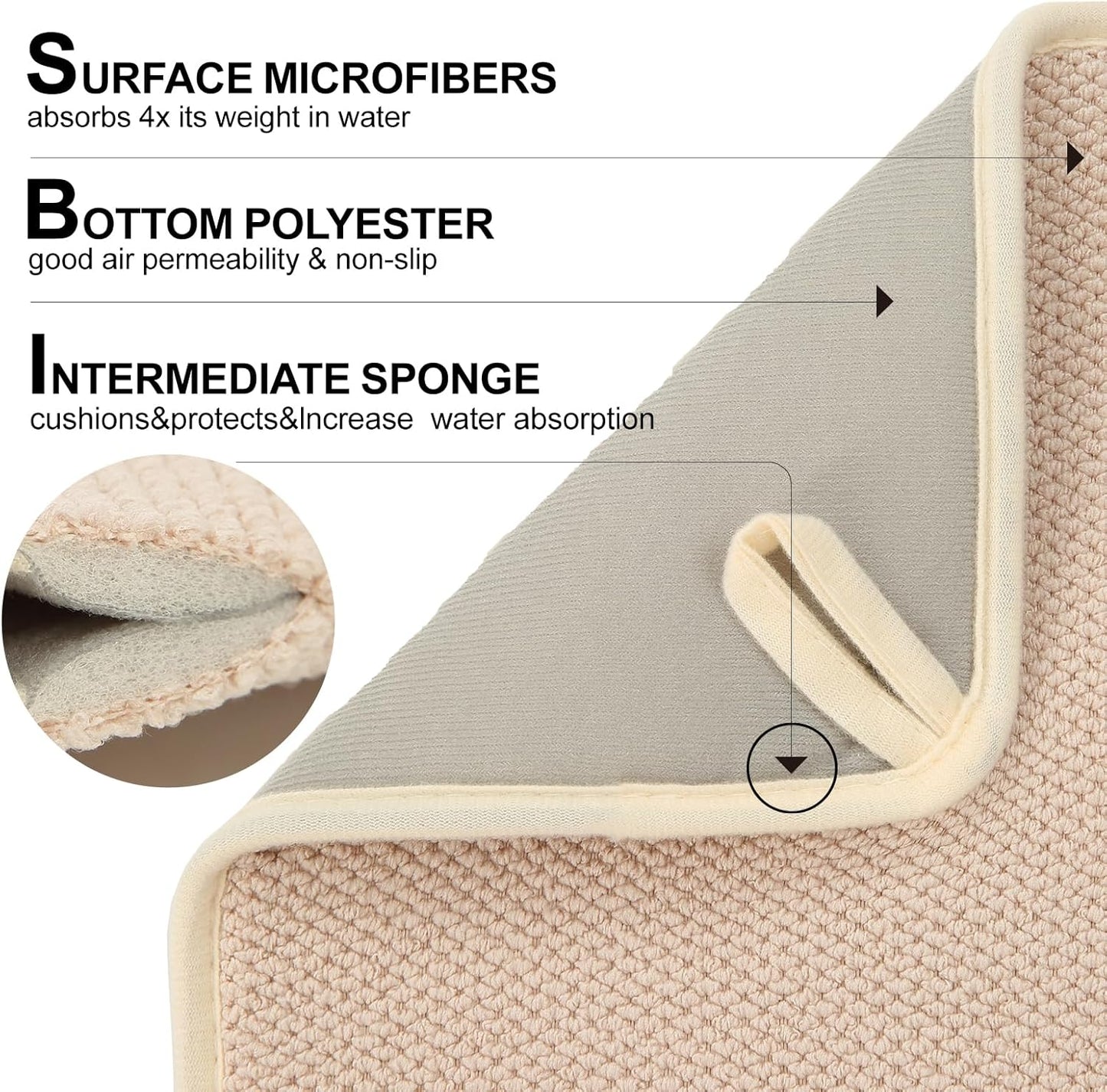 2 Pack Microfiber Dish Drying Mat for Kitchen Counter,Ultra Absorbent Dish Drainer Mat ,Dish Drying Pad ,Dish Rack Mat 20×15 Inch (Beige)