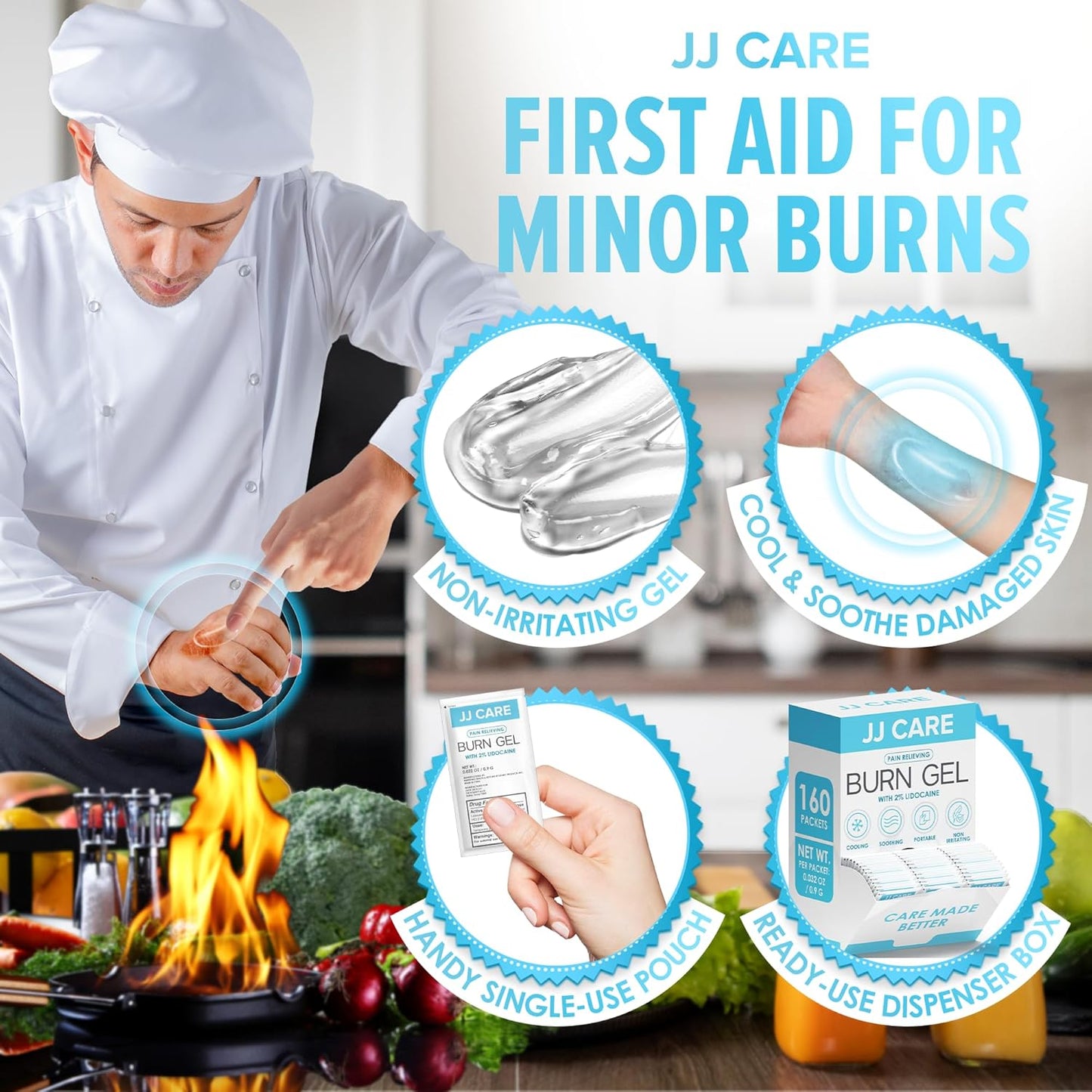 JJ CARE Burn Gel (Pack of 160), Soothing Burn Gel Packets for Minor Burns, First Aid Jel & Sunburn Relief Individual Packets with Lidocaine and Aloe Vera (0.9 Grams per Packet)