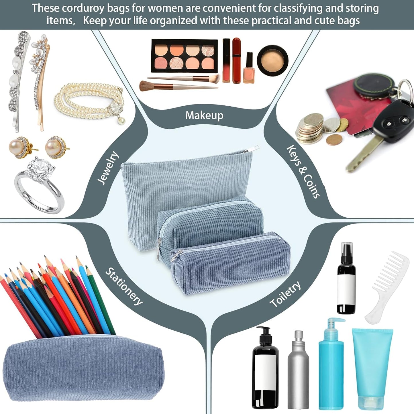 3 Pcs Makeup Bag Set for Women Corduroy Cosmetic Pouch Aesthetic Smile Travel Toiletry Bag Cute Purse Pouch Pencil Case Makeup Brushes Storage Organizer for Christmas(Blue,Gradient)