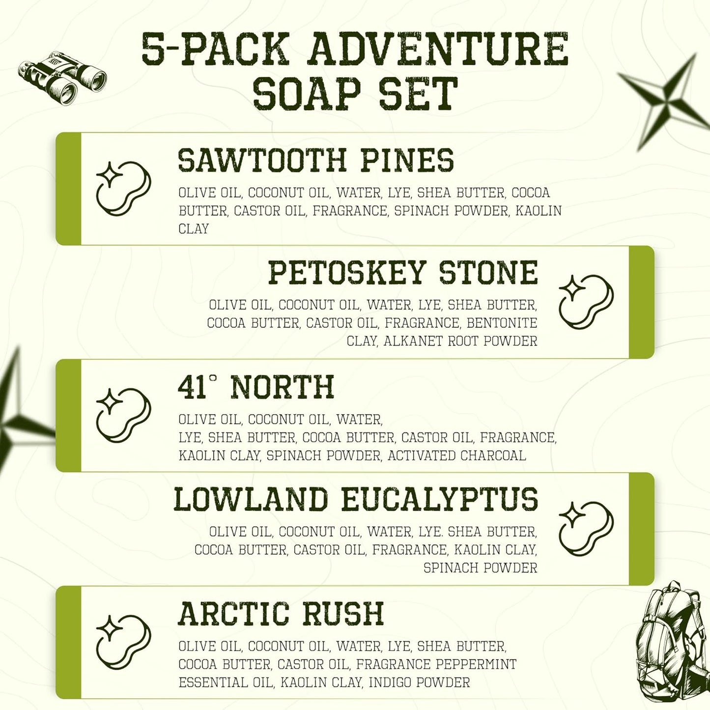 CompassSoap Natural Soap for Men | Skin-Friendly, Hand Made Soap Bar Gift Set | Best Exfoliating and Cleansing Bar Soap for Men | 5 Oz. Variety Pack of 5