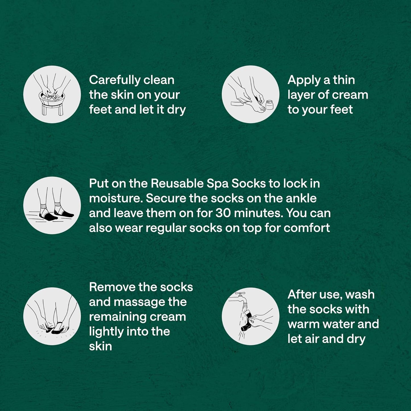 40% Urea Cream for Feet with 2% Salicylic Acid Aloe Tea Tree Oil for Skin - Athletes Foot Cream Extra Strength - Dry Hand Cream for Dry Cracked Hands - Urea Cream 40 Percent, 2 Pack