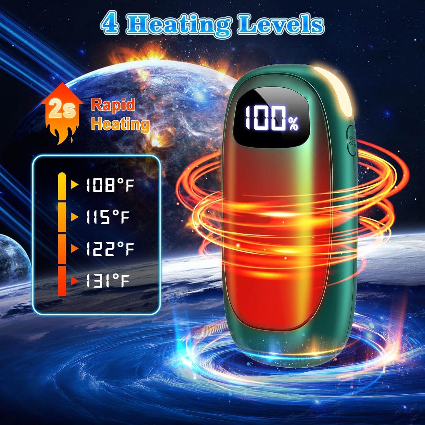 Hand Warmers Rechargeable 2 Pack, Electric Dual-Sided Heating with LED Display & Flashlight, Max 127℉, 13Hrs Long Lasting Pocket Heater for Raynauds, Golf, Hunting Essentials, Gifts for Men Women