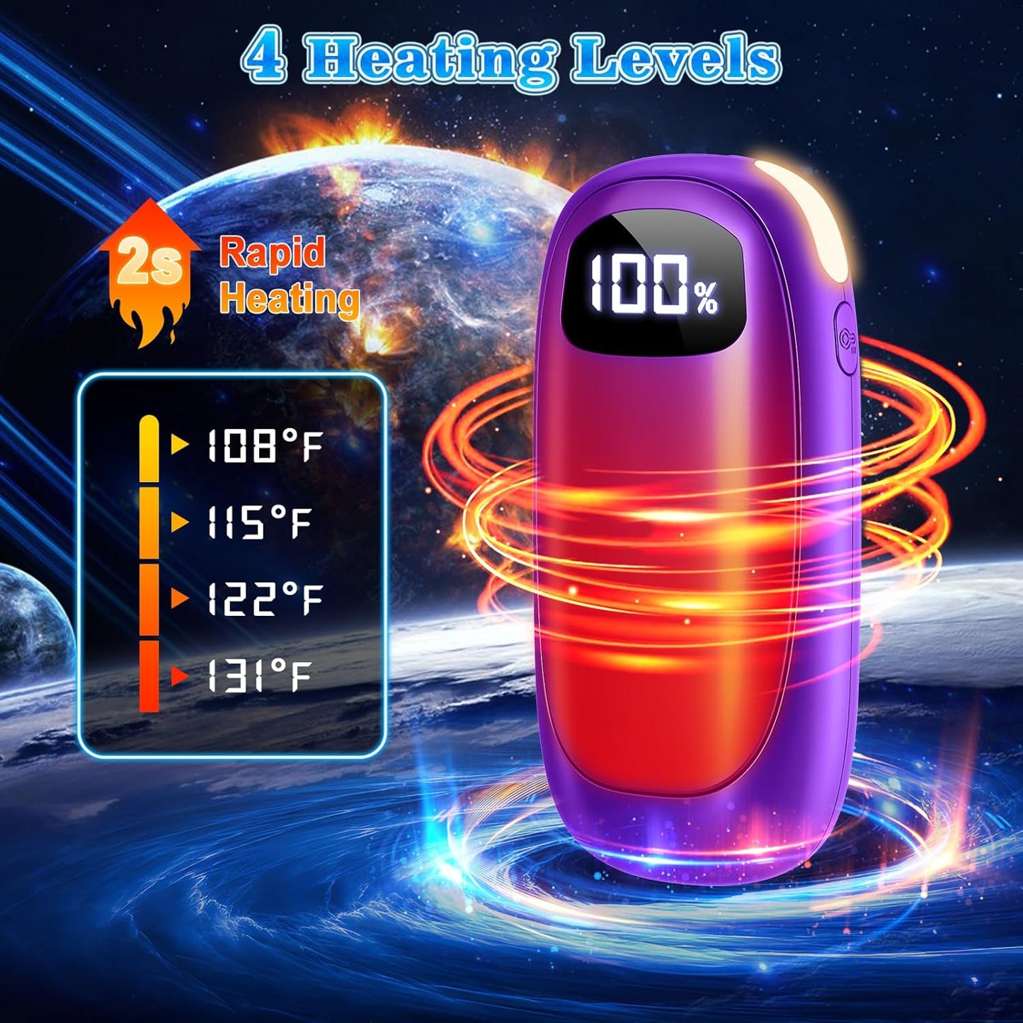 Hand Warmers Rechargeable 2 Pack, Electric Dual-Sided Heating with LED Display & Flashlight, Max 127℉, 13Hrs Long Lasting Pocket Heater for Raynauds, Golf, Hunting Essentials, Gifts for Men Women