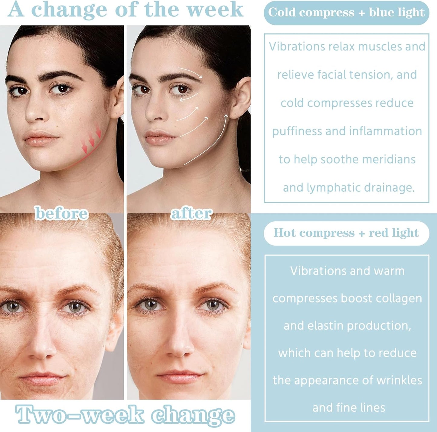 Electric Gua Sha Facial Tool, Upgraded Hot&Cold Dual-Mode Face Neck Massager, Face Sculpting Tool/Lift Device -Heated&Ice &Vibration&Red Massager, Anti-Aging&Wrinkles, Puffiness, Double Chin