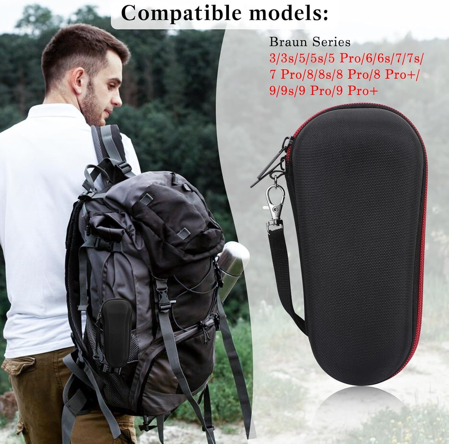 Electric Shaver Case,Travel Shaver Storage Bag & Razor Organizer Pouch,Durable,Waterproof, Compact Design for Men's Essentials,Fits Most Electric Shavers for Philips Braun Panasonic(Red)