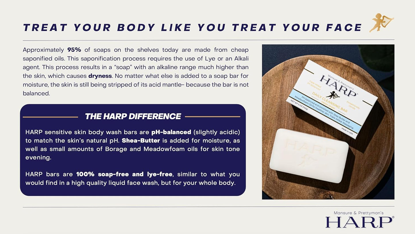 HARP pH-Balanced (5.0-6.0) Body Wash Bar. ZERO Saponified Oils. Protects Moisture Barrier. Gentle for Sensitive/Dry skin. + Shea Butter/Borage Oil. Non-Comedogenic. FRAGRANCE/masking agent FREE