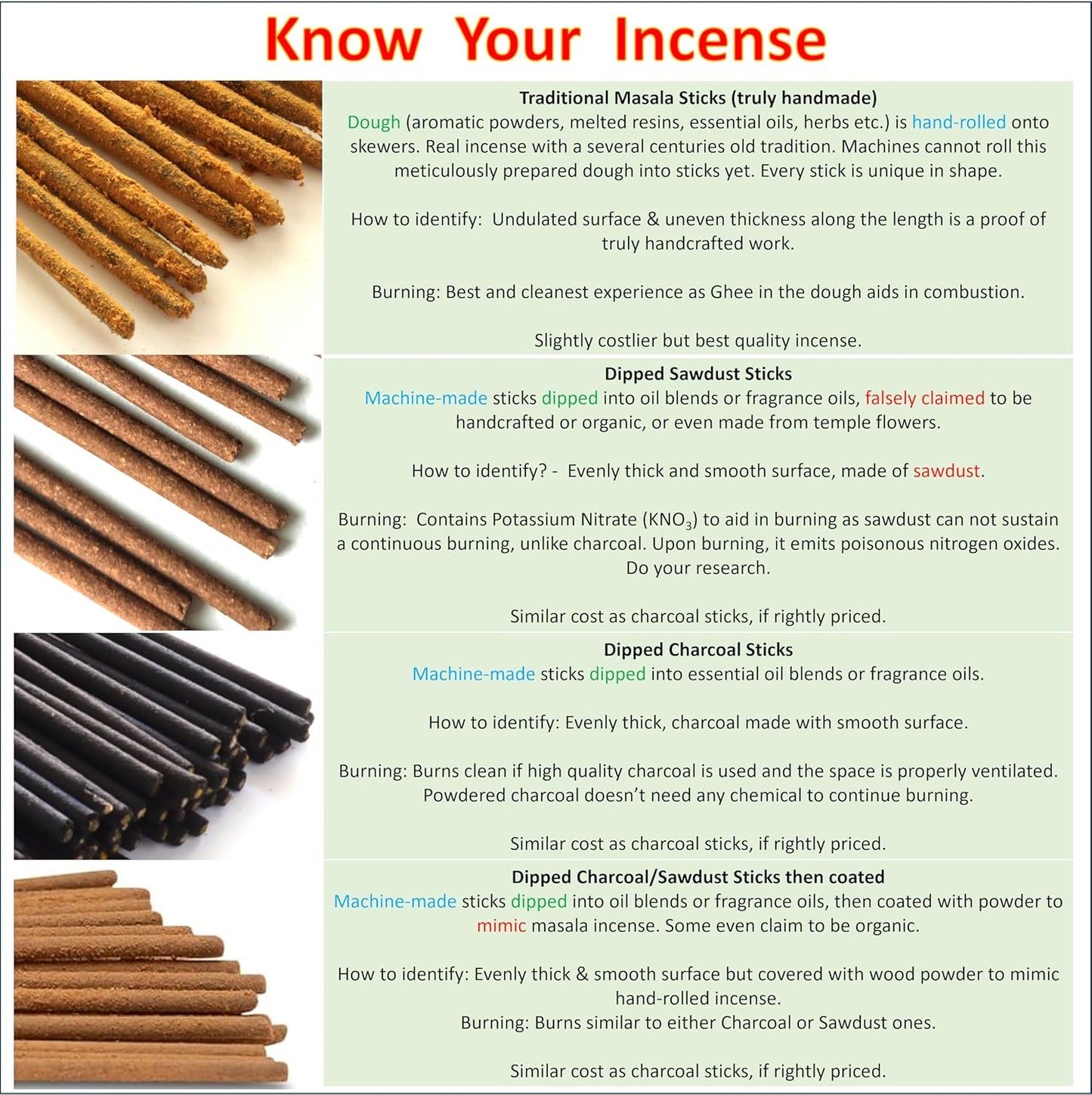 Patchouli Incense Sticks - Traditional Handcrafted Masala Incense - 40 to 50 Sticks Approx.