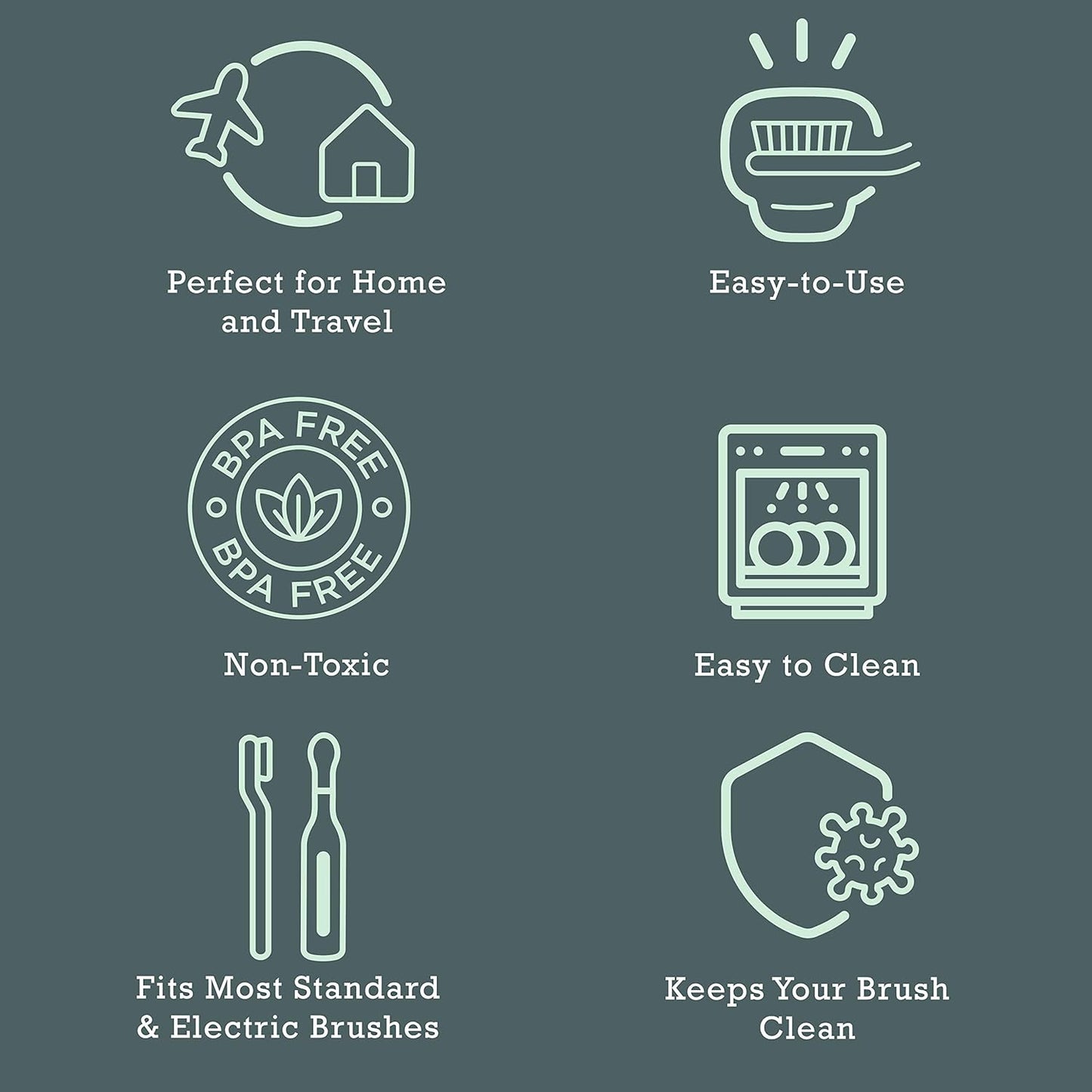 Haven Toothbrush Cover - Fits Electronic and Manual Toothbrushes - Toothbrush Case Holder for Travel - Set of Two Tooth Brush Cap Protectors (White and Coral)