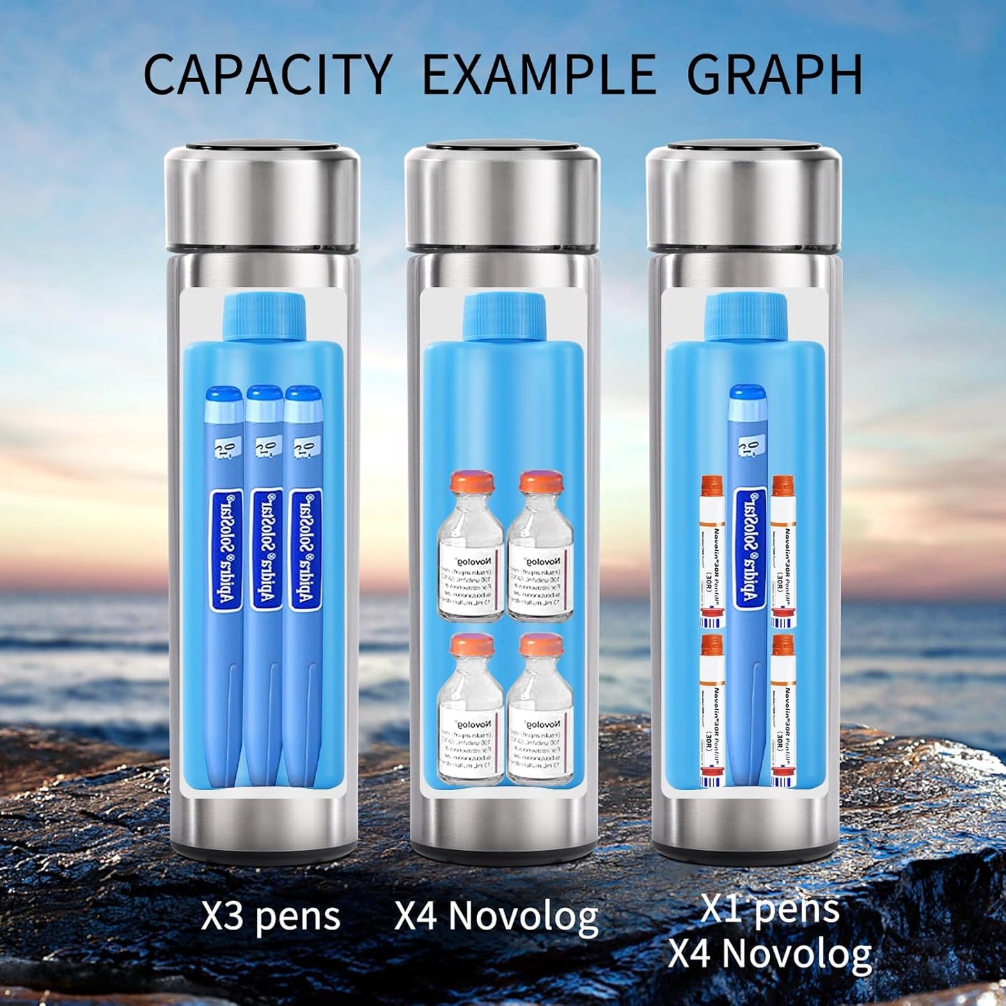 60H Insulin Pens Cooler Travel Case Medication Cooler for Travel TSA Approved Medicine Cooler Medical Diabetic Travel Cooler Bag Epipen Carry Case,Red