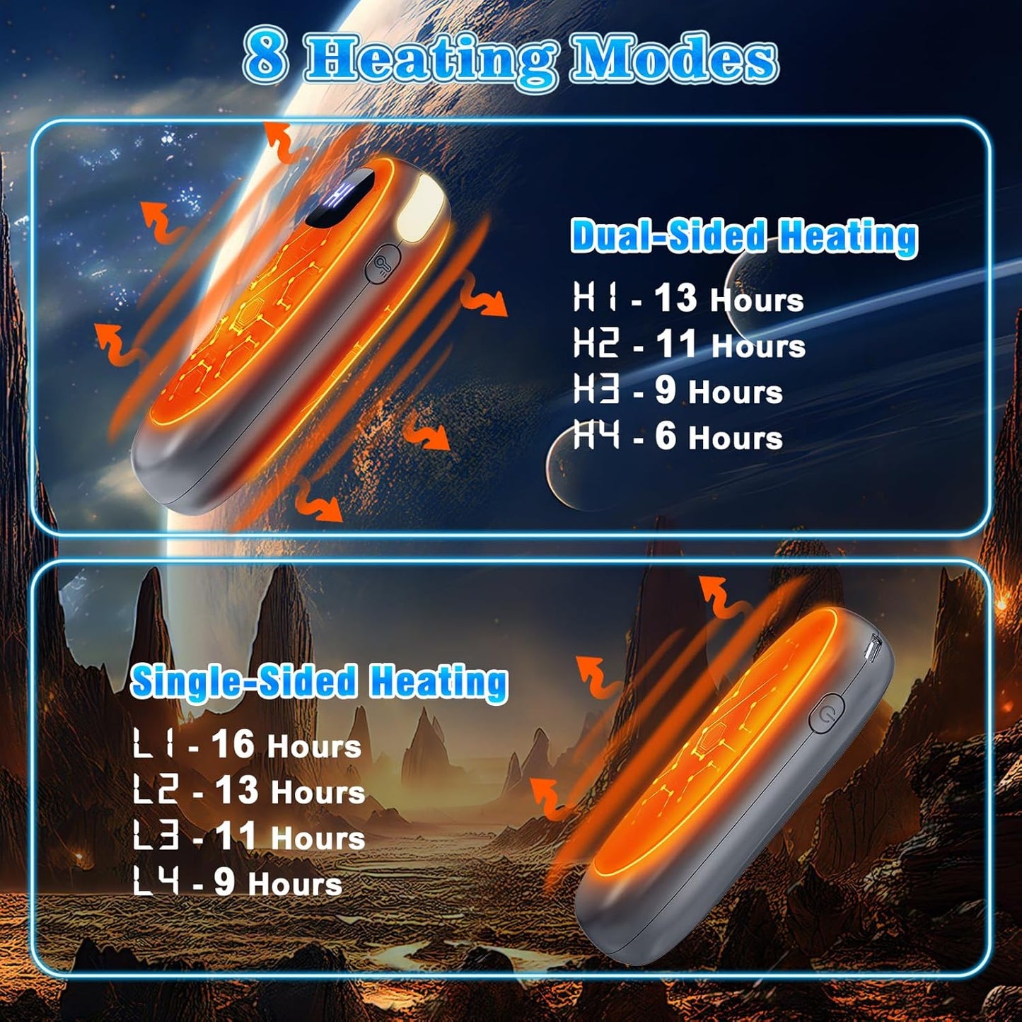 Hand Warmers Rechargeable 2 Pack, Electric Dual-Sided Heating with LED Display & Flashlight, Max 127℉, 13Hrs Long Lasting Pocket Heater for Raynauds, Golf, Hunting Essentials, Gifts for Men Women