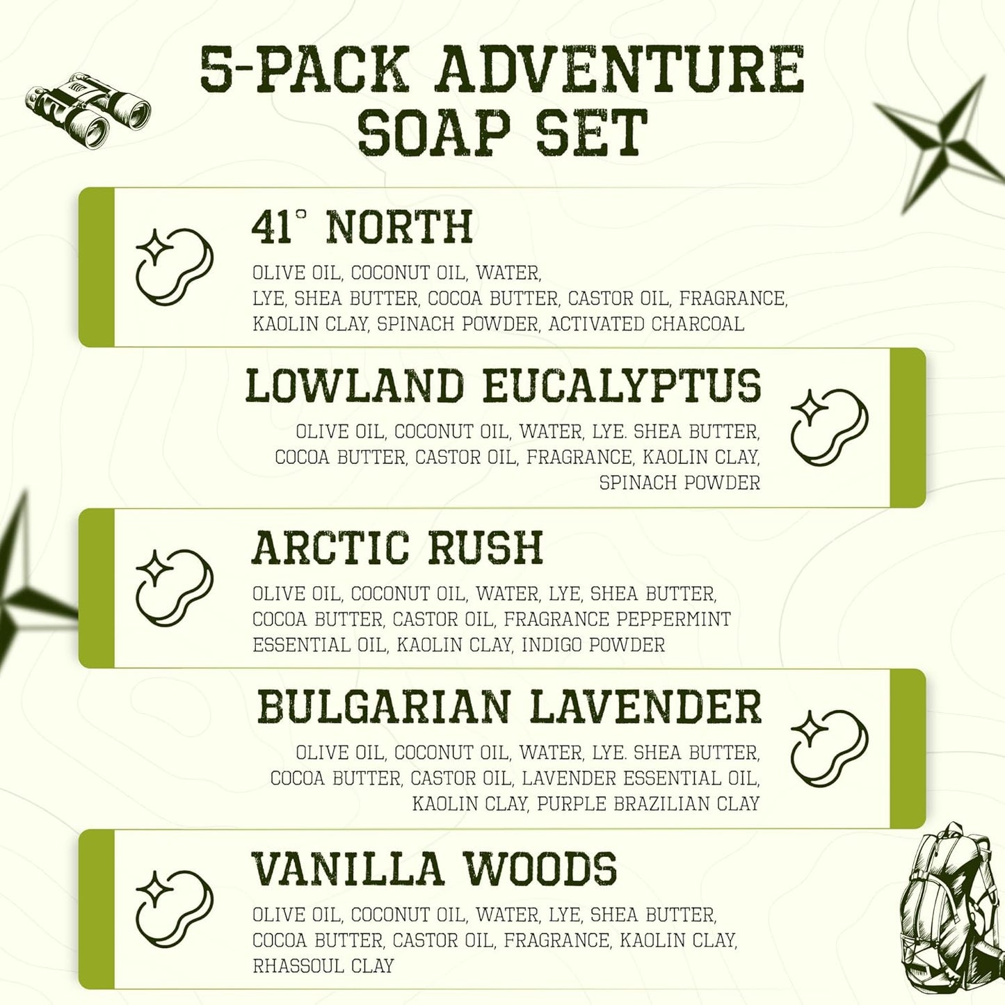 CompassSoap Natural Bar Soap for Women & Men | Skin-Friendly, Hand Made Soap Bar Gift Set | Best Exfoliating and Cleansing Bar Soap for Men & Women | 5 Oz. Variety Pack of 5